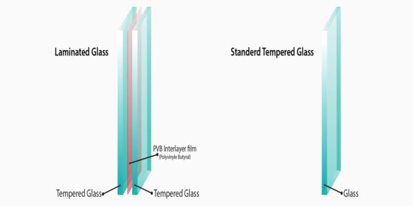 lamneted glass22 1 e1711493282634