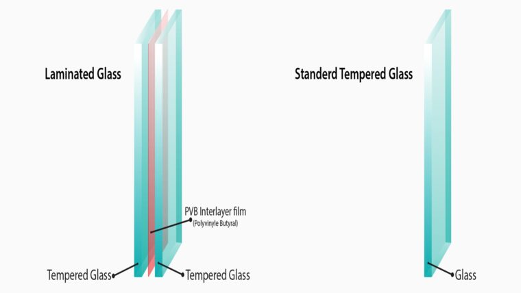 lamneted glass22