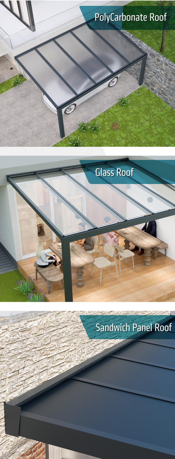 Easy-Roof-Options